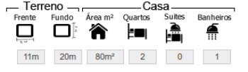 caracteristica plano de casa 80m2, descripcion plano de casa, caracteristica plano de casa, terreno 11x20