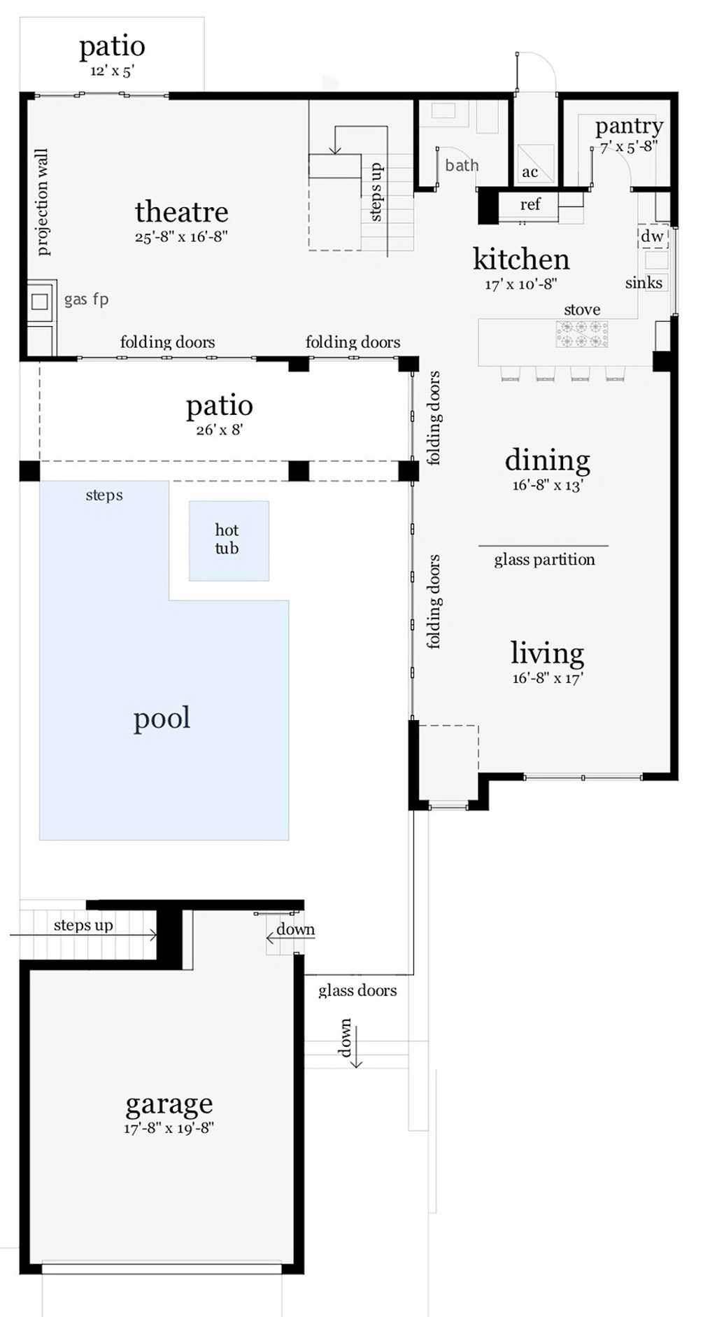 plano de casa moderna, planos de casas