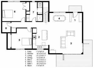 plano de casa 2015, planos 2015